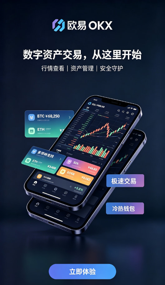 欧交易所APP官方网站行情工具使用